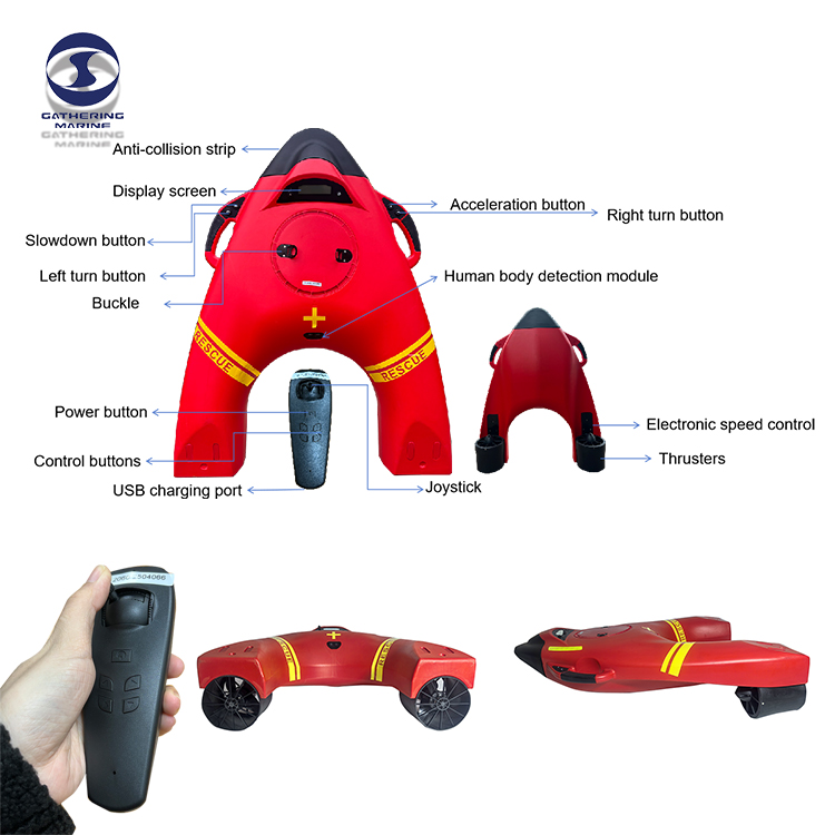 عوامة النجاة عن بعد46