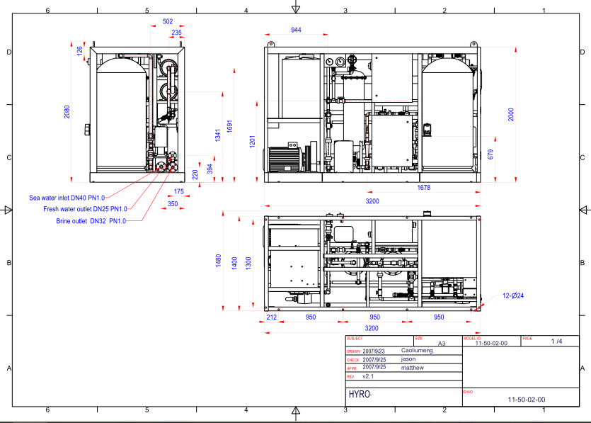 محطة تحلية المياه RO