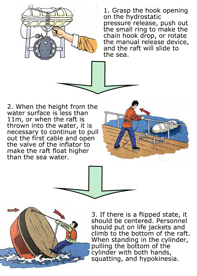 رمي في البحر26