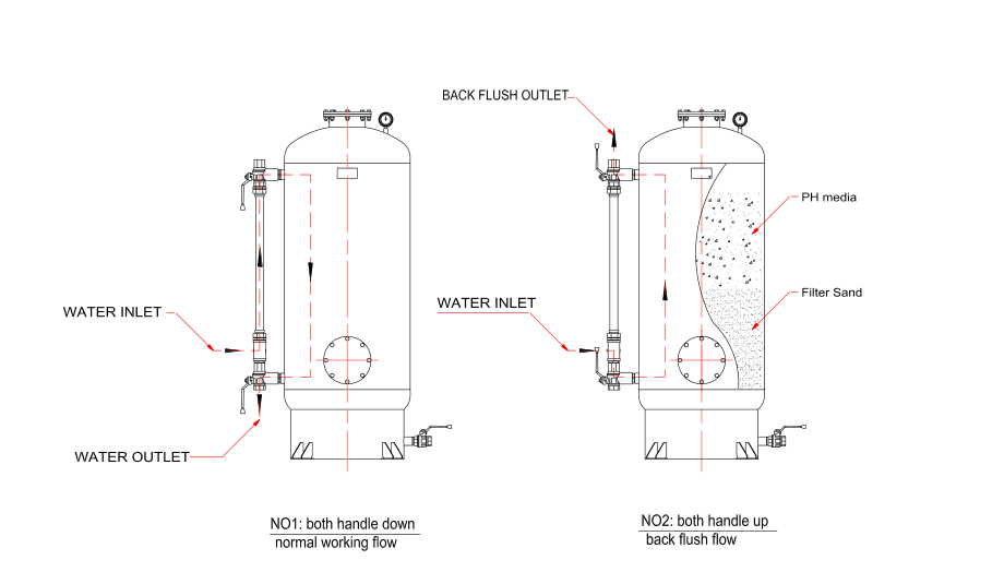 QQ الصورة 20160505162300