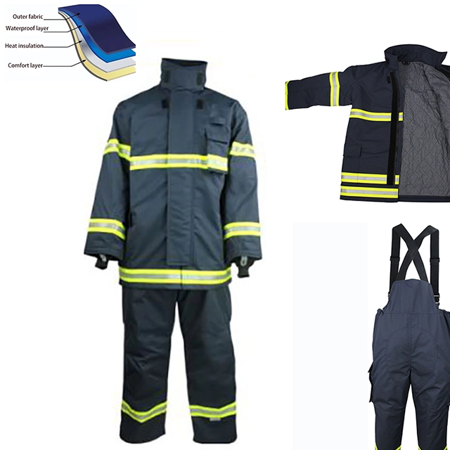 ما هو مميز في عملية تصنيع بدلات مكافحة الحرائق لدينا