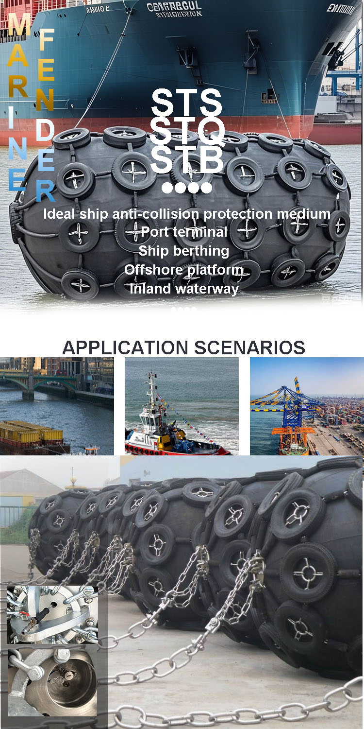 القارب البحري Fender7