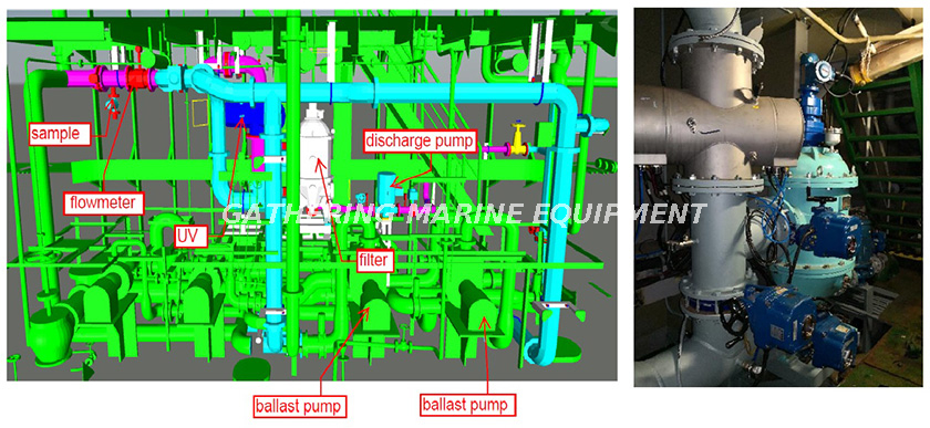 مخطط نظام معالجة مياه الصابورة