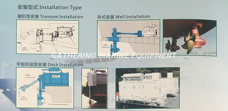 نوع التثبيت