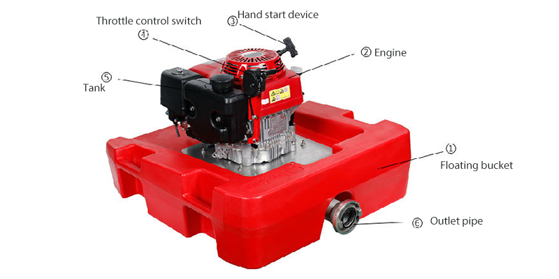 المضخة العائمة 8